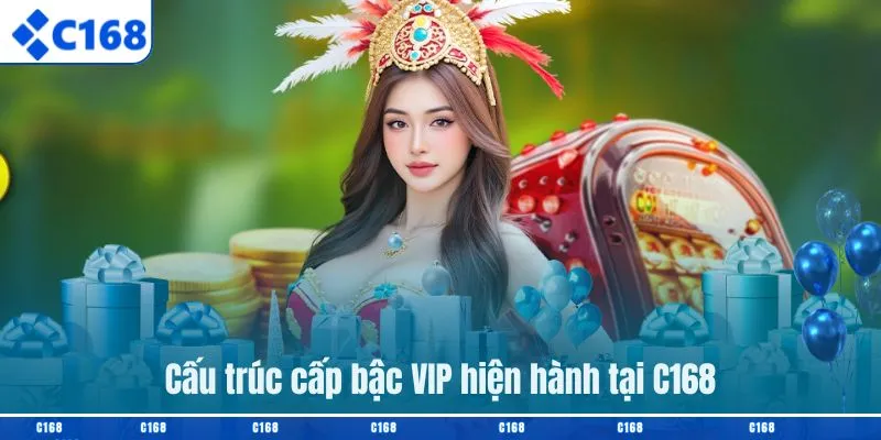 Cấu trúc cấp bậc VIP hiện hành tại C168
